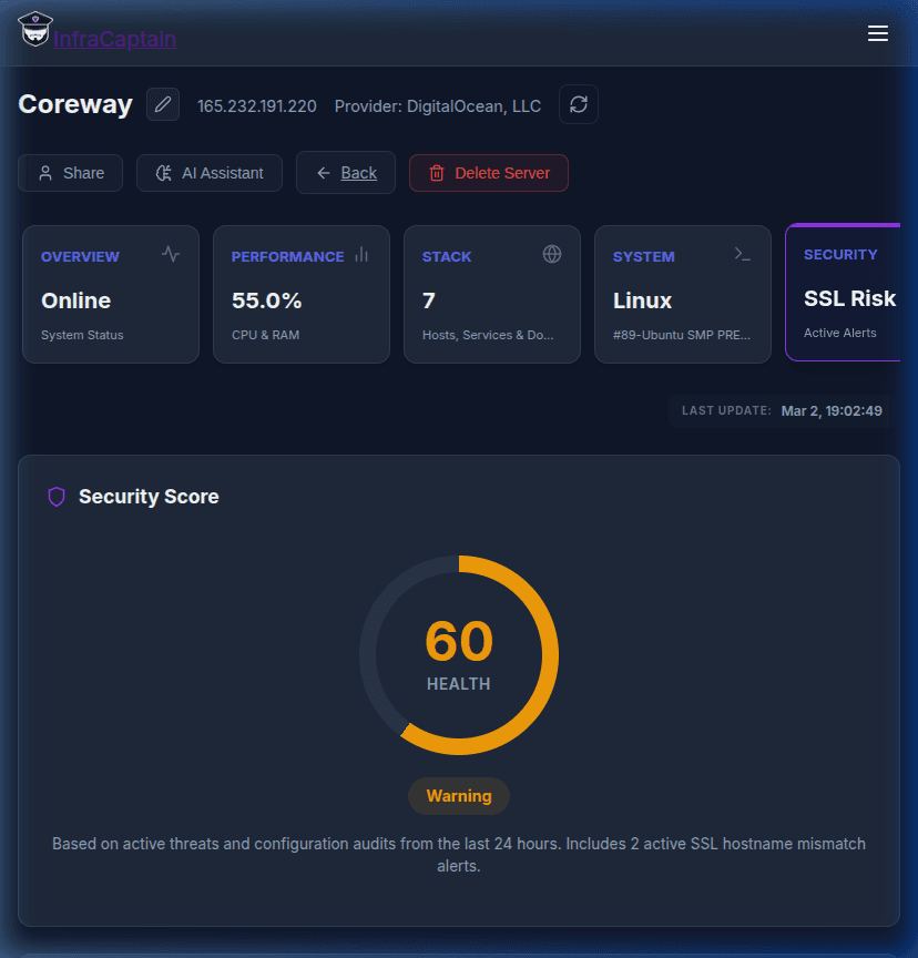 InfraCaptain Security Health Score